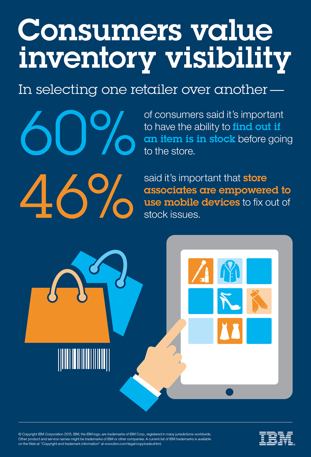 2-Infographic_National_Retail_Federation_show-2550 × 3750